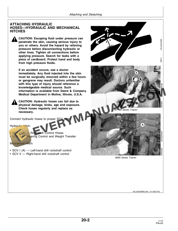 John Deere 750 Two-Unit Hydraulic and Mechanical Hitches Operator Manual OMN200538-2