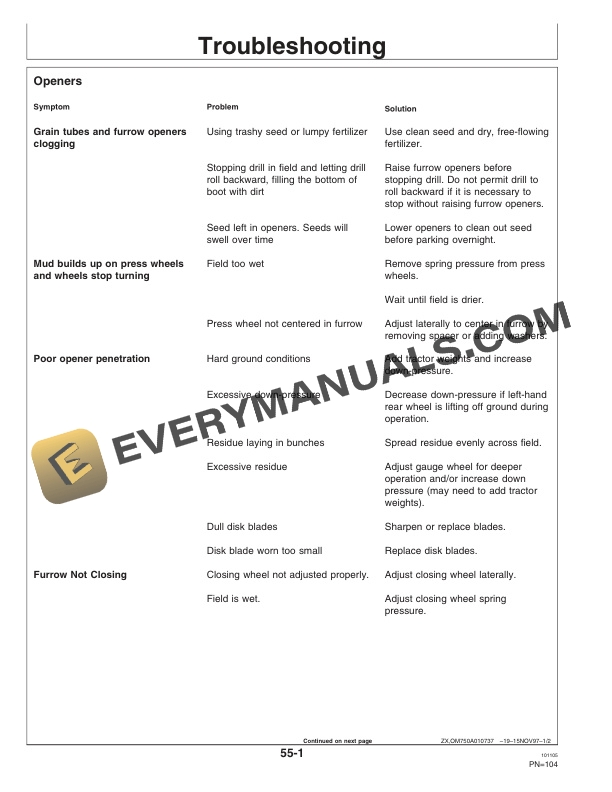 John Deere 750A Drill Operator Manual OMA83434-3