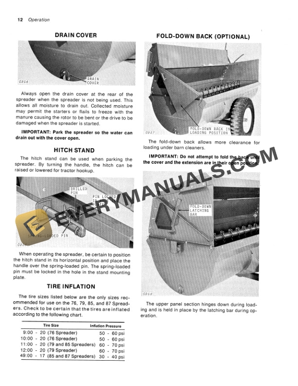 John Deere 76, 79, 85, AND 87 FLAIL SPREADER Operator Manual OMGA10232-2