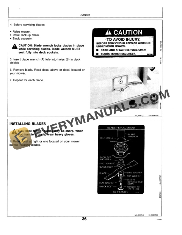 John Deere 76-Inch Rear Discharge Mower for F930, F932 and F935 Front Mowers Operator Manual OMM95193-3