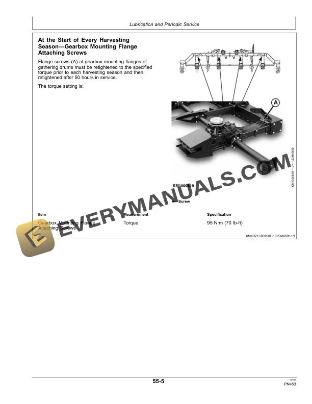 John Deere 770 Rotary Harvesting Unit Operator Manual OMLCA97425 5 John Deere 770 Rotary Harvesting Unit Operator Manual OMLCA97425-3