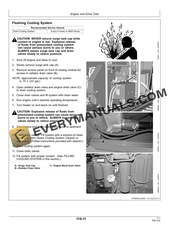 John Deere 7760 Cotton Picker Operator Manual OMKK16573 3 John Deere 7760 Cotton Picker Operator Manual OMKK16573-3