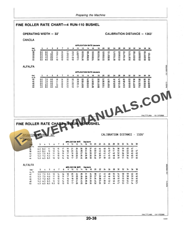 John Deere 777 AIR SEEDING SYSTEM Operator Manual OMN200346-2