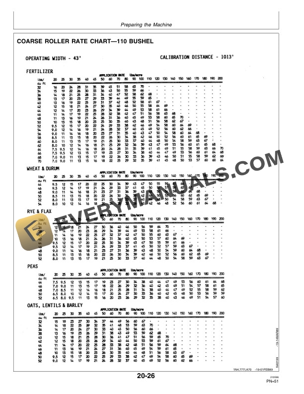 John Deere 777 Air Seeding System Operator Manual OMN200369-2