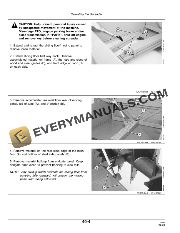 John Deere 780 Hydra-Push Manure Spreader Operator Manual OMW40645-2