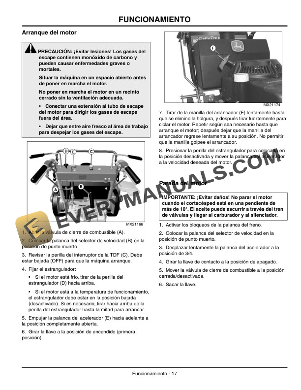 John Deere 7G18 Commercial Walk Behind Mower Operator Manual OMTCU19948-3
