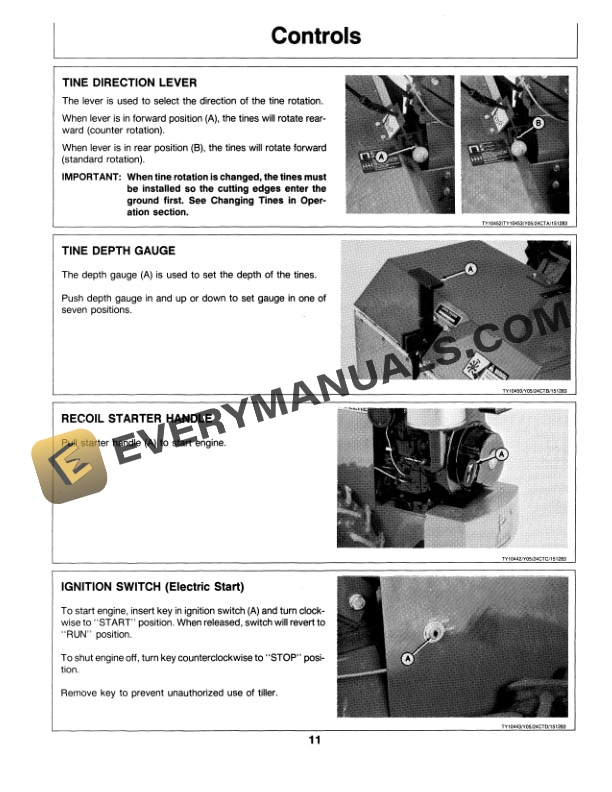 John Deere 820A Rear Tine Tiller Operator Manual OMTY20680-2