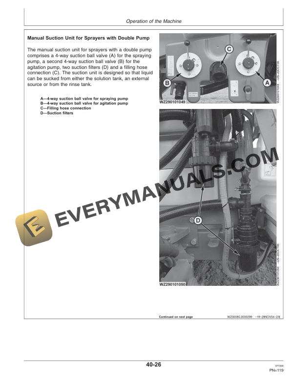John Deere 824, 832 and 840 Trailed Crop Sprayers with EL Operator Manual OMWZ82401-2