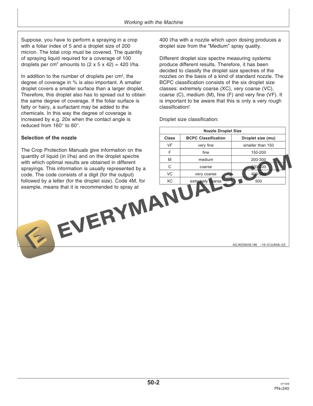 John Deere 824, 832 and 840 Trailed Crop Sprayers with EL Operator Manual OMWZ82401-3