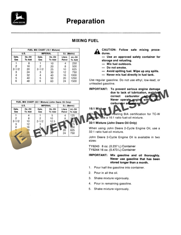 John Deere 82G AND 83G Gasoline Trimmer Edger Operator Manual OMTY20558-2