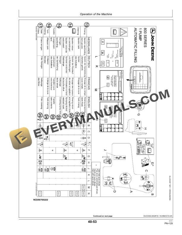 John Deere 832i TF and 840i TF Trailed Crop Sprayers With TwinFluid Spraying System Operator Manual OMWZW13209 4 John Deere 832i TF and 840i TF Trailed Crop Sprayers with TwinFluid Spraying System Operator Manual OMWZW13209-2