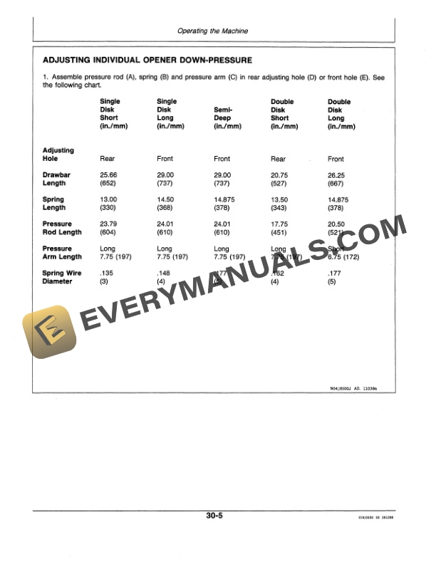 John Deere 8500 SERIES THREE-SECTION FOLDING GRAIN DRILL Operator Manual OMN200224-2