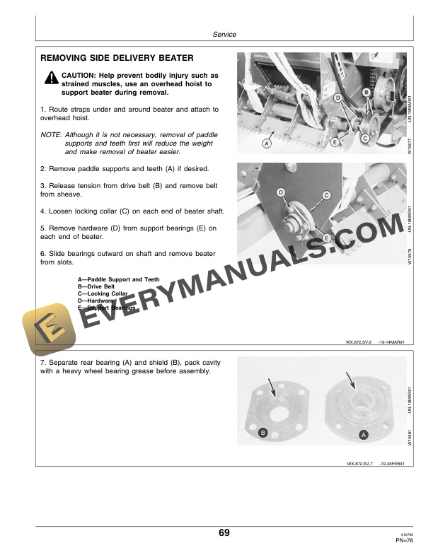 John Deere 872 874 876 Slide Delivery Manure Speaders Operator Manual OMW40627-3