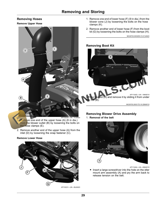 John Deere 9.6 Bushel Dump From Seat Material Collection System Operator Manual OMUC30934E 5 John Deere 9.6 Bushel Dump from Seat Material Collection System Operator Manual OMUC30934E-3