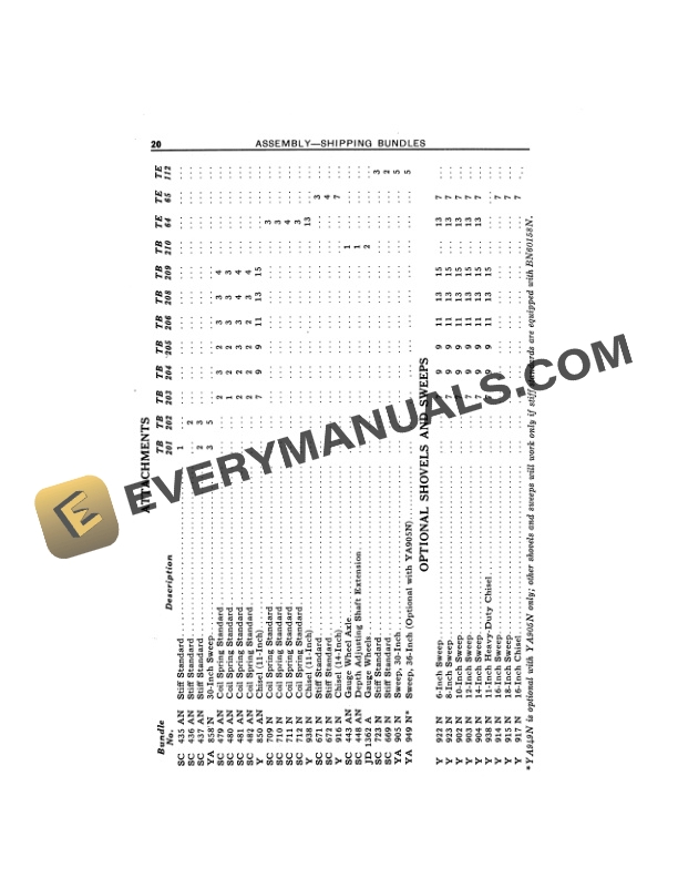 John Deere 900 Chisel Plow Operator Manual OMN97683-2