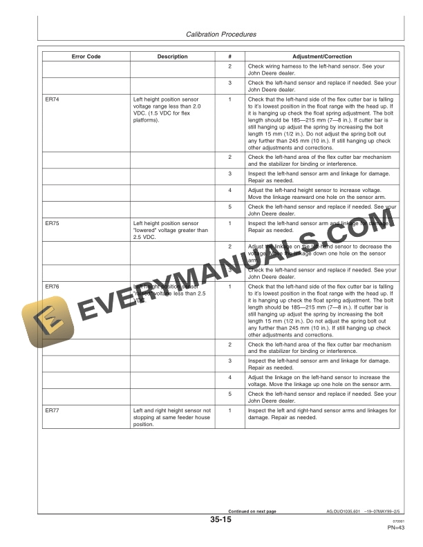 John Deere 900 F and 900 R Series Cutting Platform Operator Manual OMH202732-2