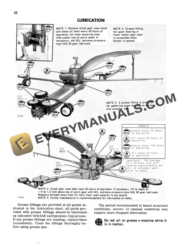 John Deere 900 SILO UNLOADER Operator Manual OMC18664-3