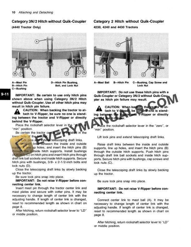 John Deere 900 V-Ripper Operator Manual OMA36778-2