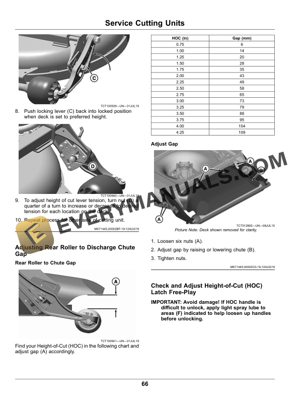 John Deere 9009A TerrainCut Rough Mower Operator Manual OMUC29610 5 John Deere 9009A TerrainCut Rough Mower Operator Manual OMUC29610-3