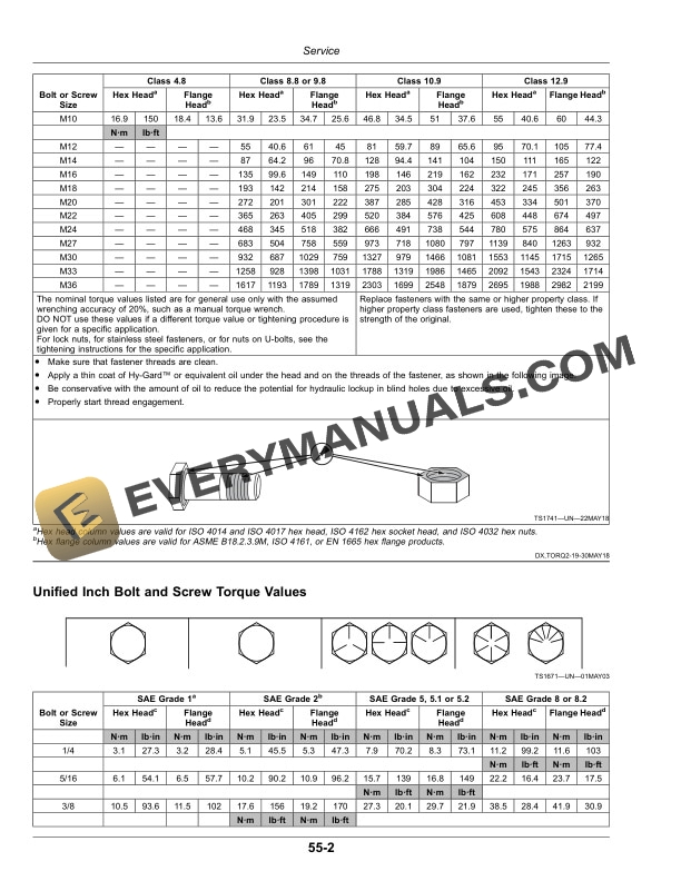 John Deere 915 V-Ripper Operator Manual OMKK54117 5 John Deere 915 V-Ripper Operator Manual OMKK54117-3