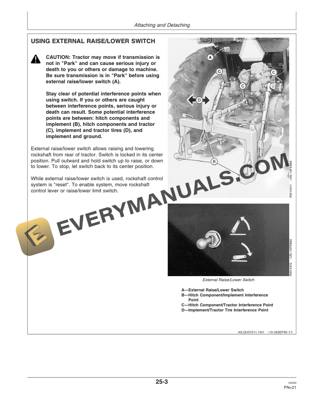 John Deere 915 V-Ripper Operator Manual OMN200837-2