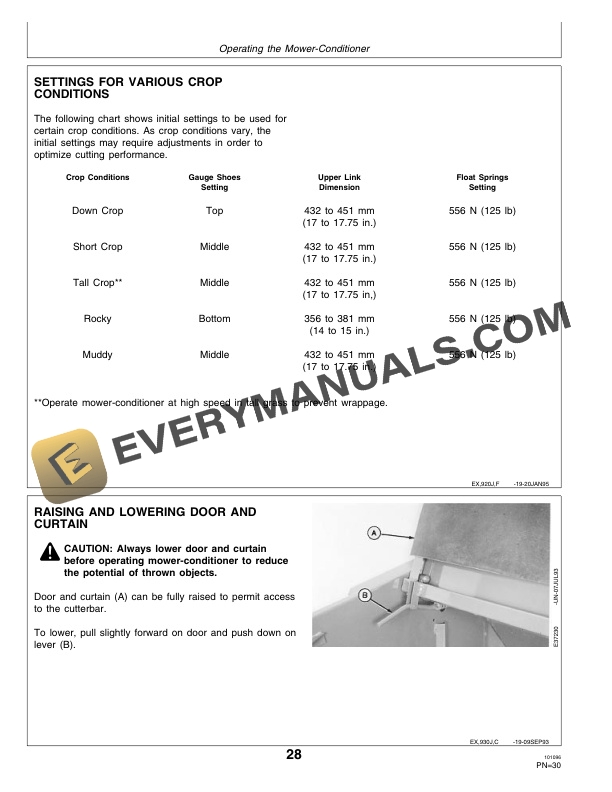 John Deere 920 and 930 Rotary Impeller Mower-Conditioner Operator Manual OME85087-2