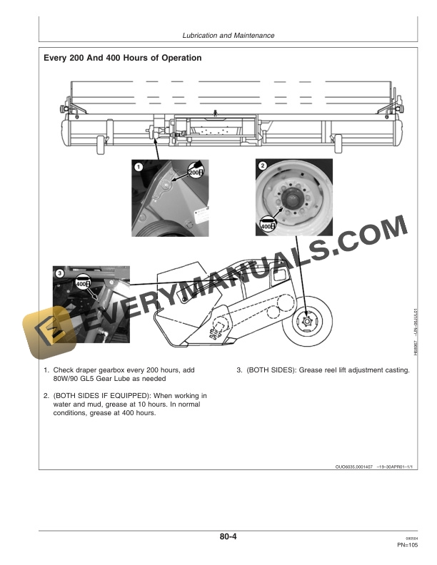John Deere 925D, 930D and 936D Draper Platform Operator Manual OMH215795-3