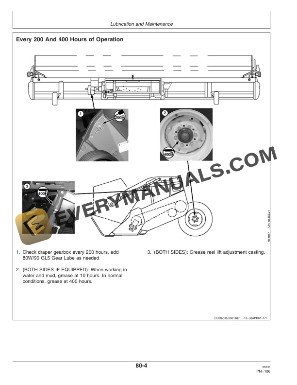 John Deere 925D, 930D and 936D Draper Platform Operator Manual OMH219344-3