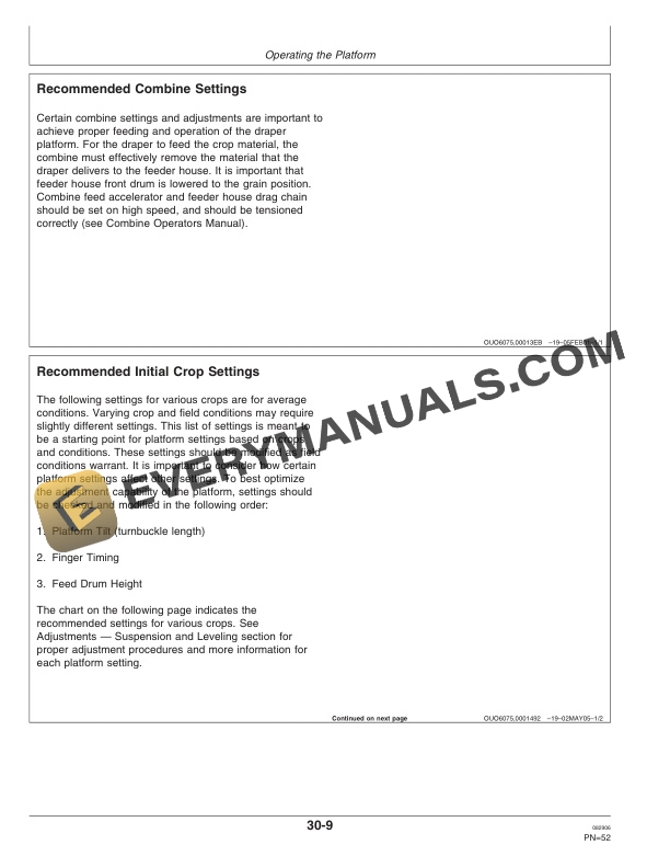 John Deere 925D, 930D and 936D Draper Platform Operator Manual OMH227005-2