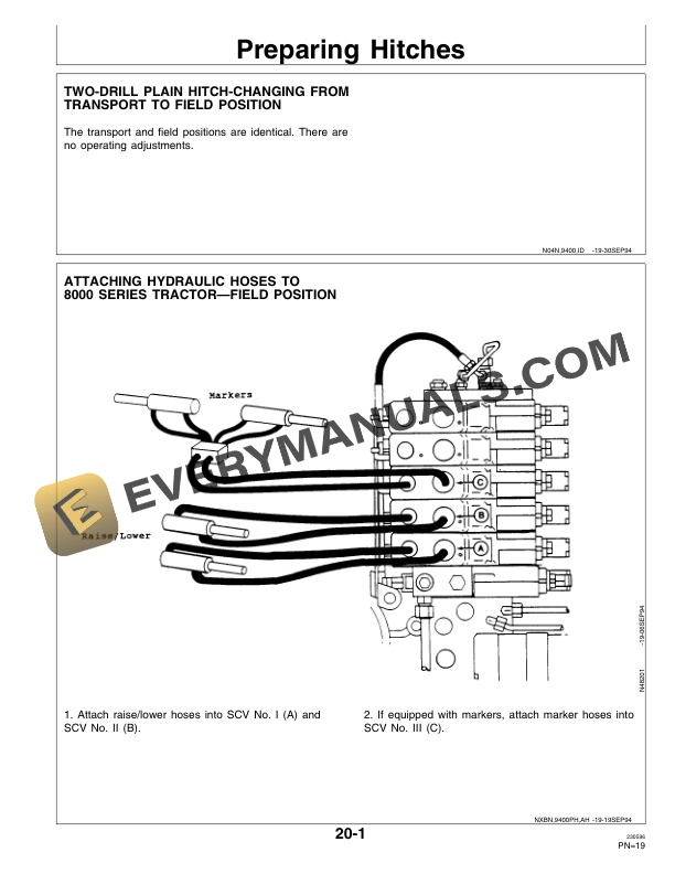 John Deere 9400 Series Grain Drill Hitches Operator Manual OMN200264-2