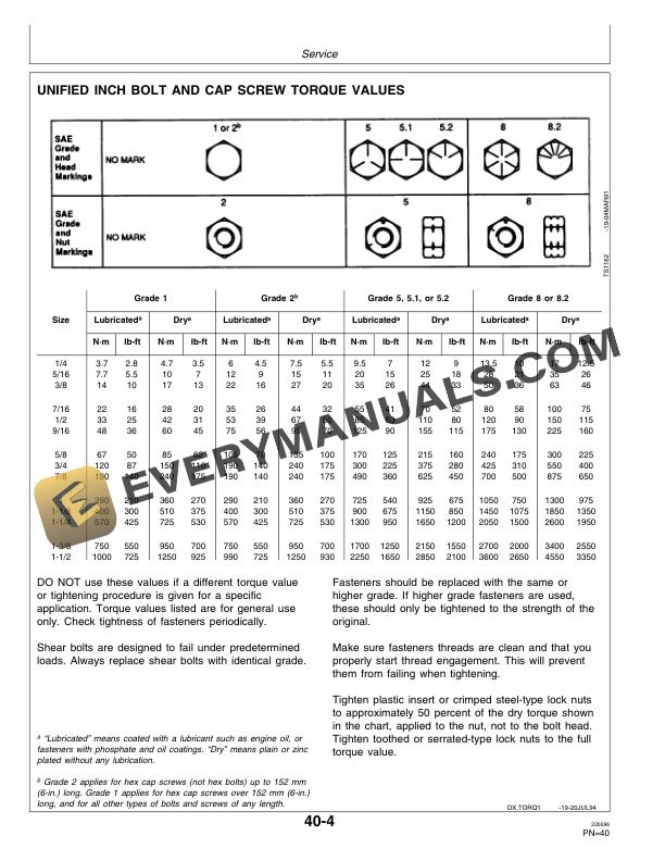 John Deere 9400 Series Grain Drill Hitches Operator Manual OMN200264-3