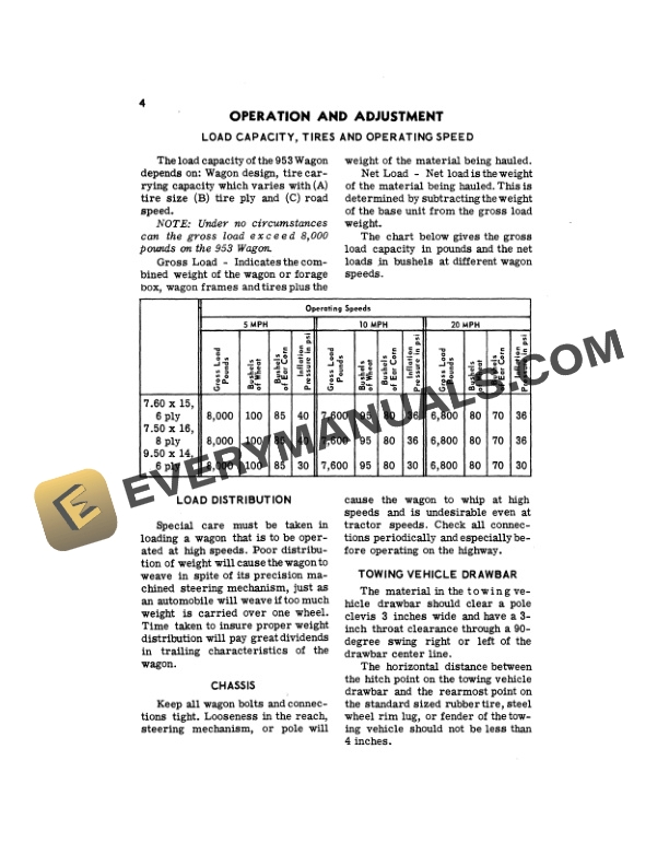 John Deere 953 Wagon Operator Manual OMW13643-2