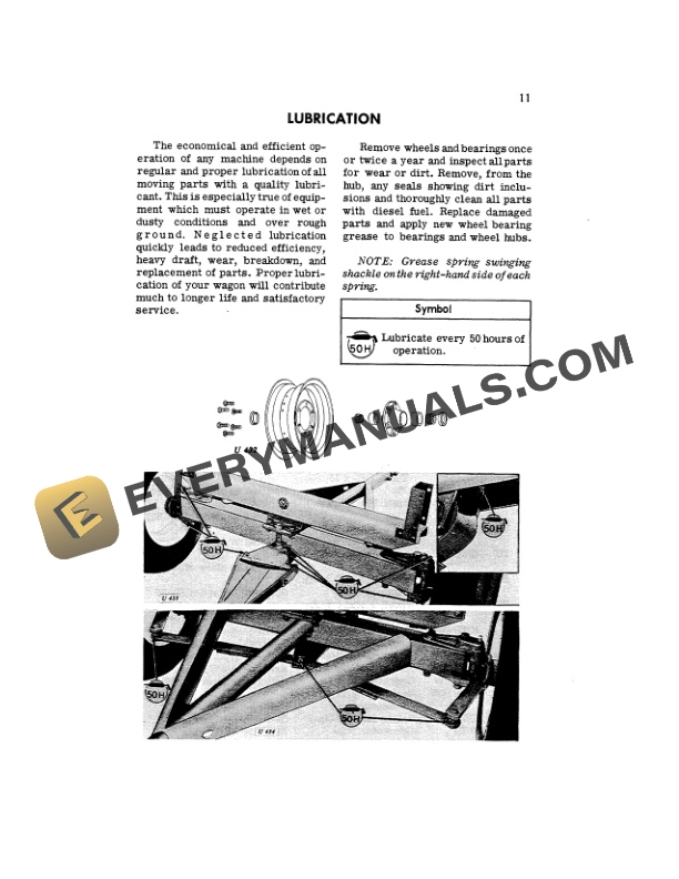 John Deere 953 Wagon Operator Manual OMW13643-3
