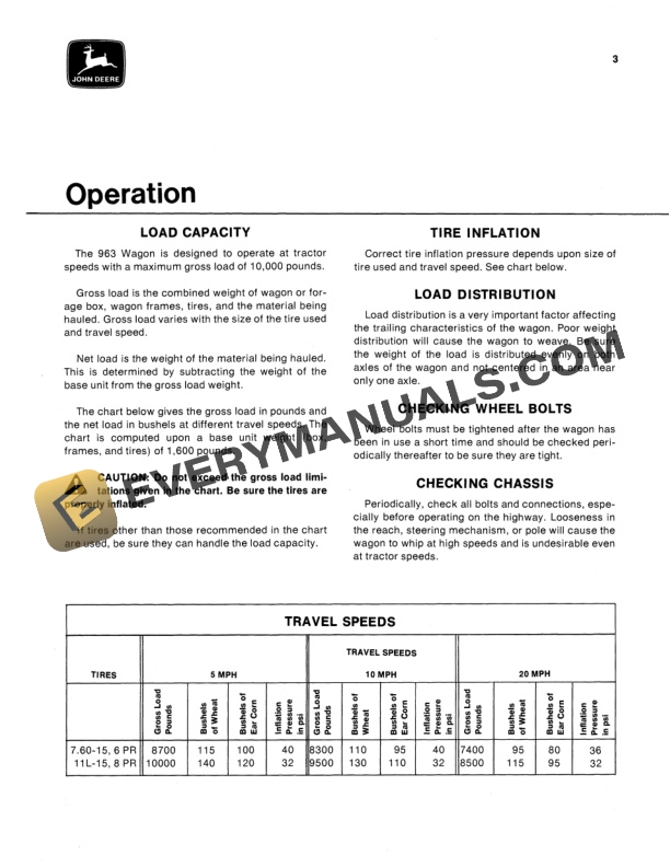 John Deere 963 Wagon Operator Manual OMW21301-2