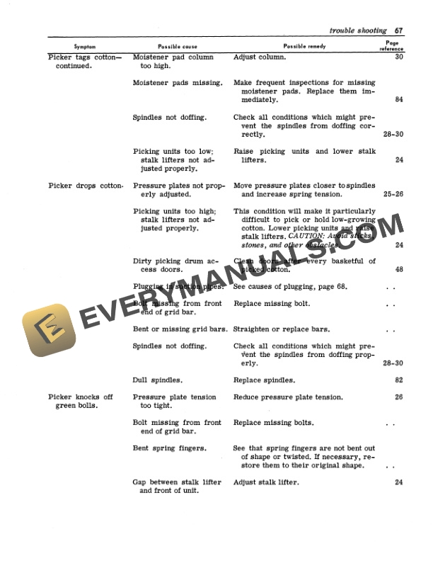 John Deere 99 TWO ROW COTTON PICKER Operator Manual OMN97535-3