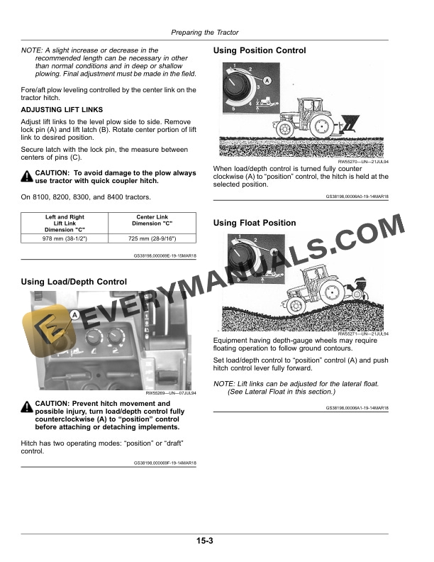 John Deere 995 Reversible On-Land Moldboard Plow Operator Manual OMKK54142 4 John Deere 995 Reversible On-land Moldboard Plow Operator Manual OMKK54142-2