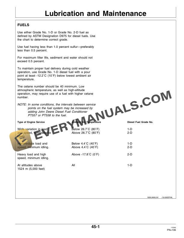 John Deere 9965 COTTON PICKER Operator Manual OMN200351-2