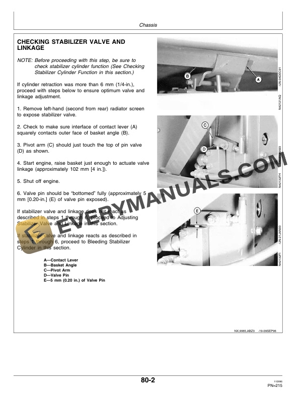 John Deere 9965 COTTON PICKER Operator Manual OMN200351-3