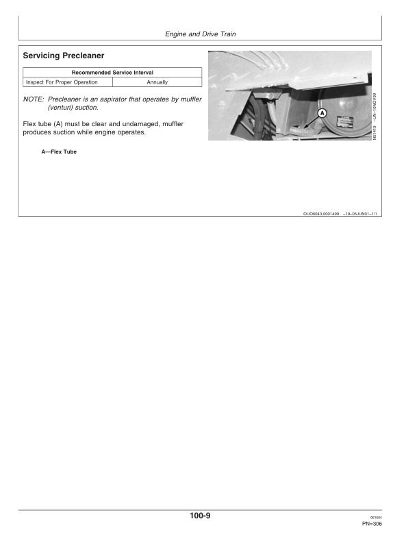 John Deere 9986 COTTON PICKER Operator Manual OMN300288 3