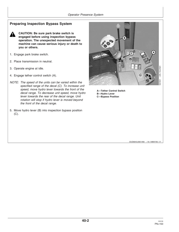 John Deere 9996 COTTON PICKER Operator Manual OMN300449 2