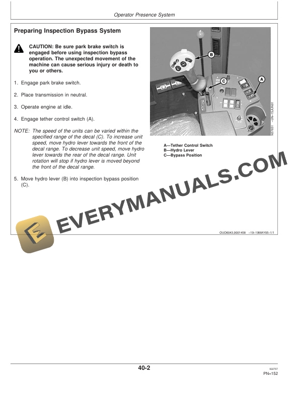 John Deere 9996 Cotton Picker Operator Manual OMN300523 4 John Deere 9996 Cotton Picker Operator Manual OMN300523-2