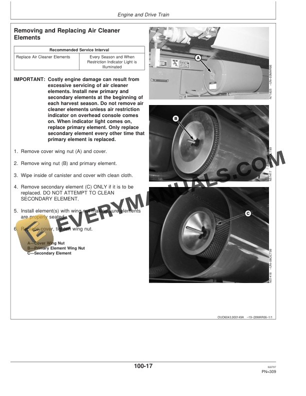 John Deere 9996 Cotton Picker Operator Manual OMN300523 5 John Deere 9996 Cotton Picker Operator Manual OMN300523-3