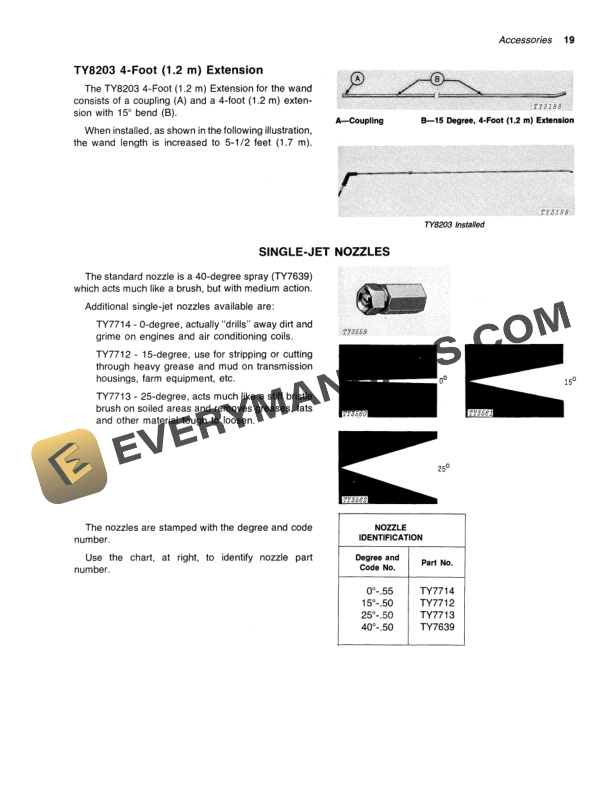 John Deere A 16 HIGH PRESSURE WASHER Operator Manual OMTY3825 3