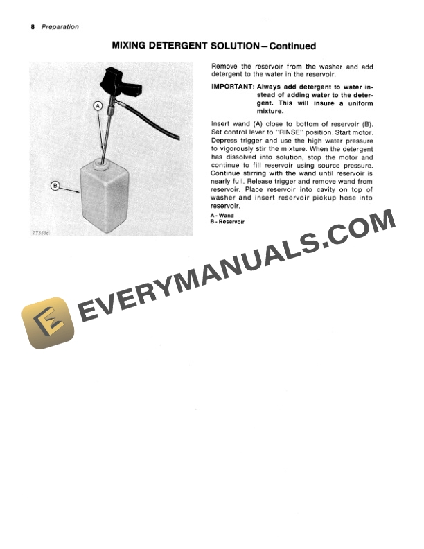 John Deere A18 HIGH PRESSURE WASHER Operator Manual OMTY3850 2