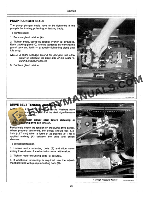 John Deere A22 A25 AND A40 HIGH PRESSURE WASHER Operator Manual OMTY20552 3