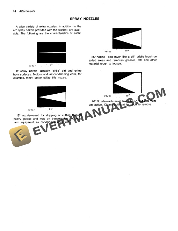 John Deere A22 HIGH PRESSURE WASHER Operator Manual OMTY2617 3