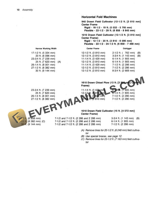 John Deere Attachment Harrow Operator Manual OMN200008 2