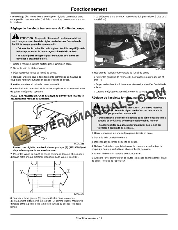 John Deere 54D and 60D AutoConnect Mid-Mount Mower Operator Manual OMLVU25620 4 John Deere AutoConnect Mid-Mount Mower 54D and 60D Operator Manual OMLVU25620-2