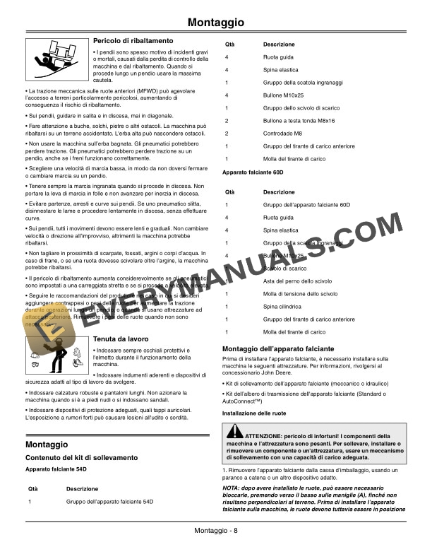 John Deere 54D and 60D AutoConnect Mid-Mount Mower Operator Manual OMLVU25620 5 John Deere AutoConnect Mid-Mount Mower 54D and 60D Operator Manual OMLVU25620-3