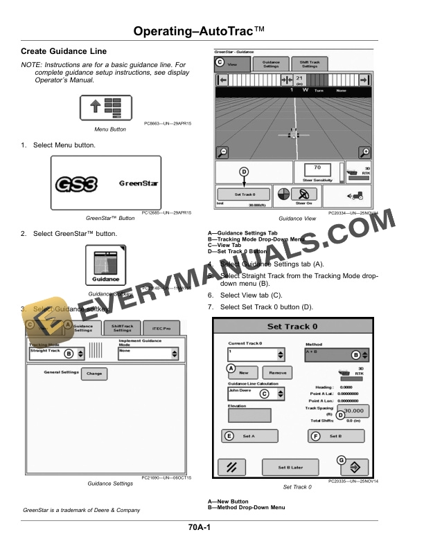 John Deere AutoTrac Controller 300 Operator Manual OMPFP23355 5 John Deere AutoTrac Controller 300 Operator Manual OMPFP23355-3